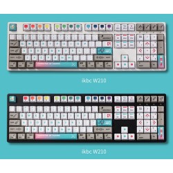 Bộ Keycap Hatsune Miku Edition