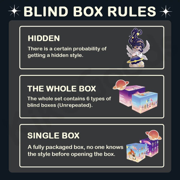 [Blind Box] Sumy Twelve Constellation Series