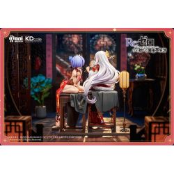 Re:Zero kara Hajimeru Isekai Seikatsu - Emilia & Rem - KDcolle - 1/7 - Elegant Beauty Ver., New Year Limited Edition (AniMester, Kadokawa) Re:Zero kara Hajimeru Isekai Seikatsu - Emilia & Rem - KDcolle - 1/7 - Elegant Beauty Ver., New Year Limited Edition (AniMester, Kadokawa)