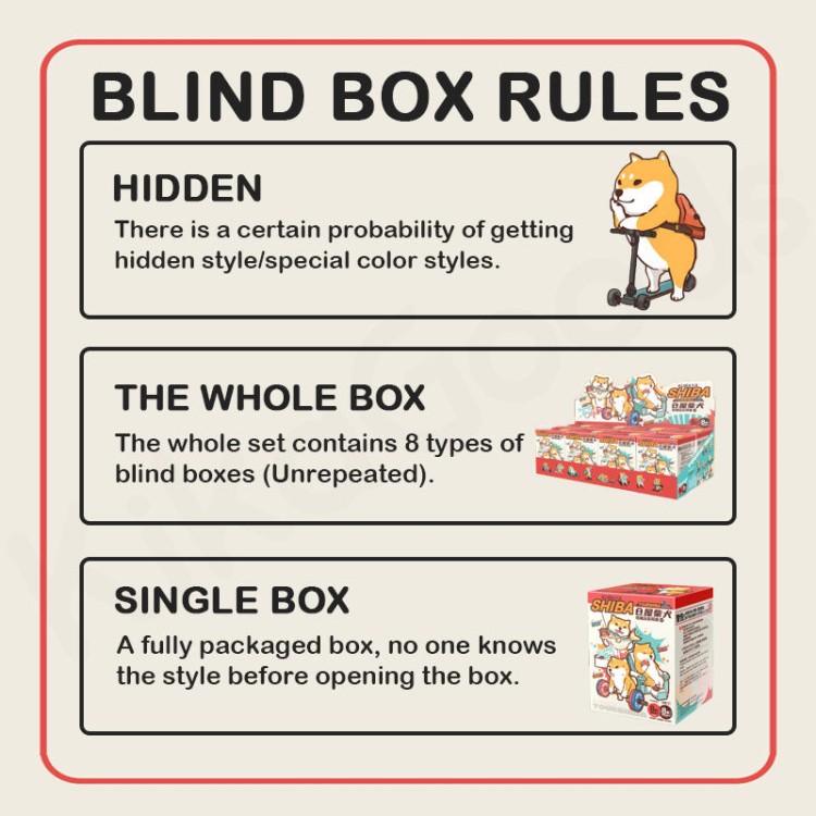 [Blind Box] Kuraya Shiba Tourshiba 2nd Versions Series