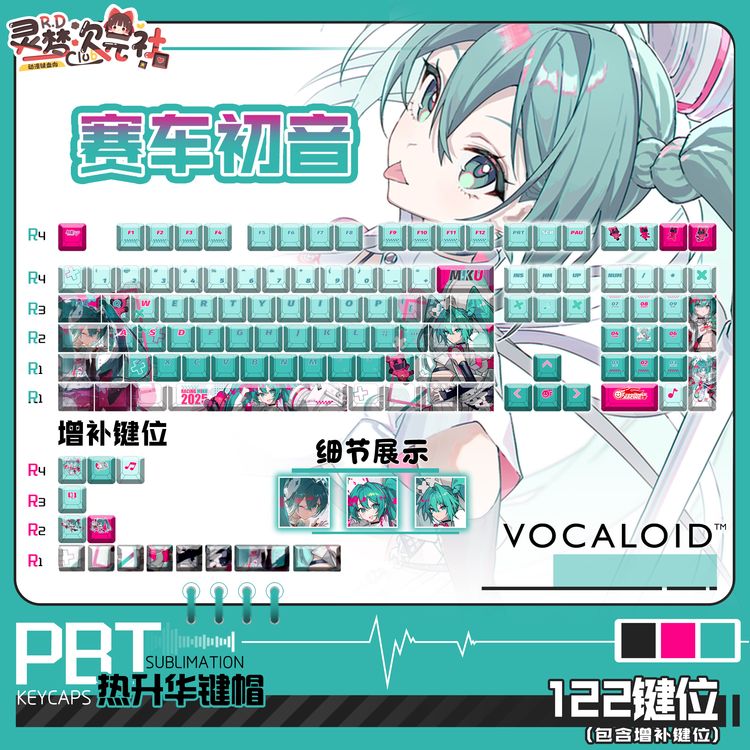 Hatsune Miku Anime Keycap Set (PBT, Dye-Sublimated)