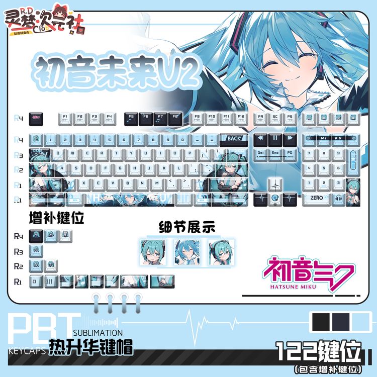 Hatsune Miku Anime Keycap Set (PBT, Dye-Sublimated)